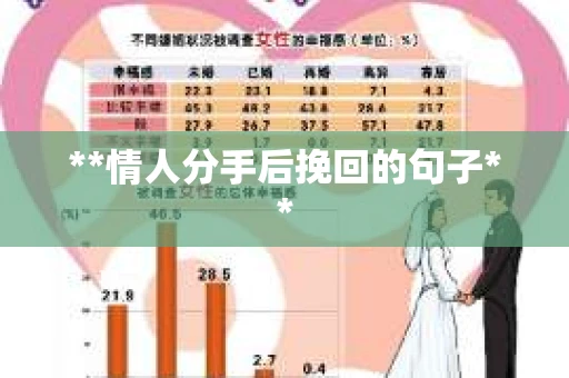 **情人分手后挽回的句子**