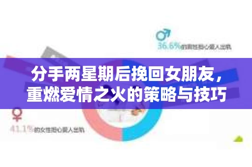 分手两星期后挽回女朋友,重燃爱情之火的策略与技巧 分手两星期后挽回女朋友,重燃爱情之火的策略与技巧
